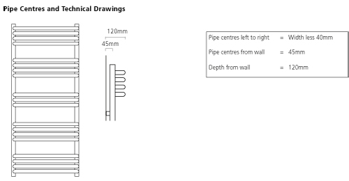 Technical image of Colour Heated Towel Rail & Wall Brackets 1300x600 (Grey Aluminium).