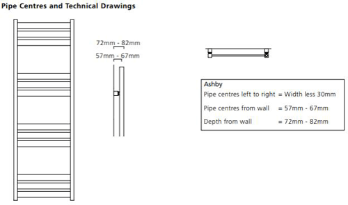 Technical image of Colour Heated Towel Rail & Wall Brackets 1080x500 (Beige).