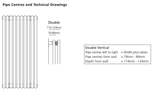 Technical image of Colour Chaucer Double Vertical Radiator 1820x300mm (Jet Black).