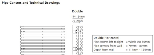 Technical image of Colour Chaucer Double Horizontal Radiator 402x1520mm (White).