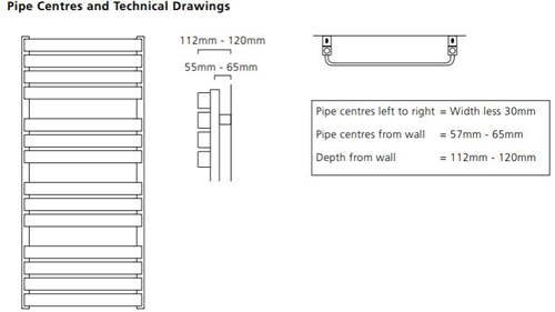 Technical image of Colour Heated Towel Rail & Wall Brackets 1110x500 (White).