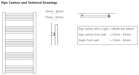 Technical image of Colour Heated Ladder Rail & Wall Brackets 1374x500 (White).