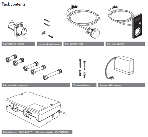 Technical image of Crosswater Elite Digital Showers Carrera Shower & Bath Filler Pack (White).