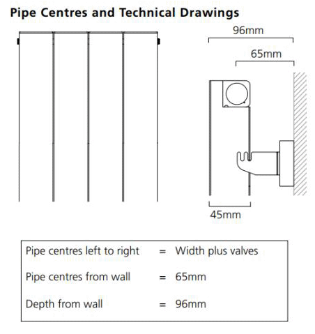 Technical image of EcoHeat Radcliffe Vertical Aluminium Radiator 1500x596 (White).