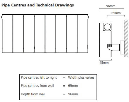 Technical image of EcoHeat Radcliffe Horizontal Aluminium Radiator 600x956 (A Grey).