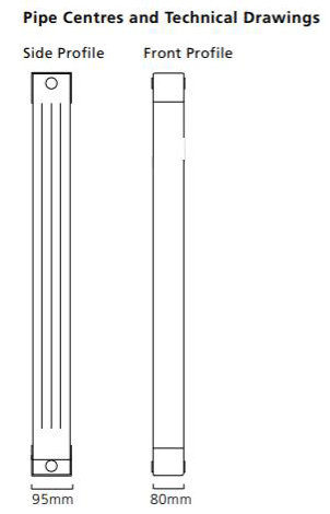 Technical image of EcoHeat Saxon Vertical Aluminium Radiator & Brackets 1446x420 (White).