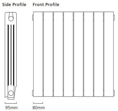 Technical image of EcoHeat Saxon Horizontal Aluminium Radiator & Brackets 440x660 (Olive).