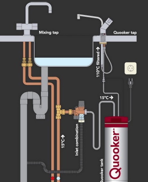 Example image of Quooker Design Instant Boiling Water Kitchen Tap.  PRO3-VAQ (Chrome).