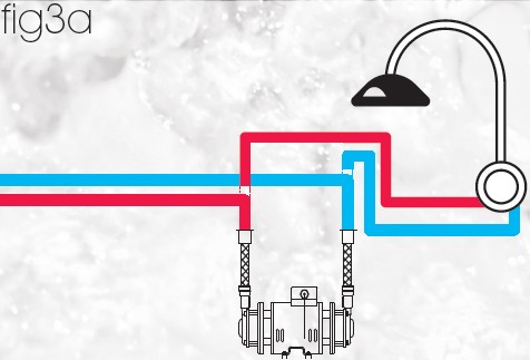 Example image of Techflow Twin Flow Centrifugal Pump (Positive Head. 2.3 Bar).