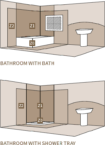 Technical image of Hudson Reed Lighting Curved LED Over Mirror Light Only (Warm White).