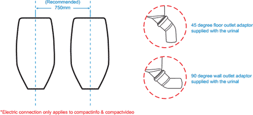 Technical image of Waterless Urinal 7 x Compact Plus Urinal, Trap & ActiveCube (Polycarbonate).