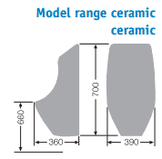 Technical image of Waterless Urinal 7 x Ceramic Urinal With Trap & ActiveCube.