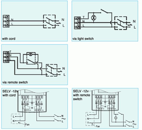 Example image of Vectaire Eco Low Energy Extractor Fan, Cord Or Remote (White).