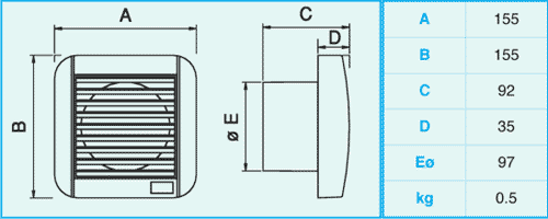 Technical image of Vectaire Eco Low Energy Extractor Fan, Cord Or Remote (White, 12v).