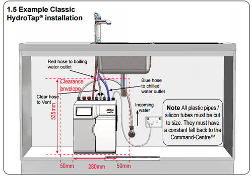 Technical image of Zip G5 Classic 4 In 1 HydroTap For 41 - 60 People (Gloss Black, Mains).