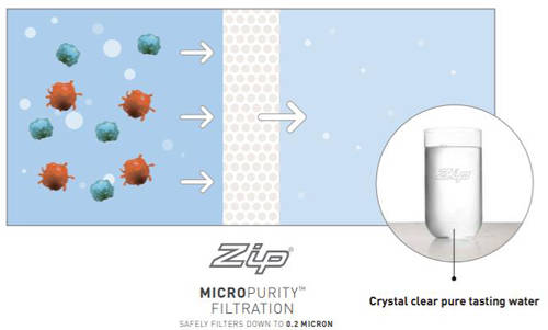 Example image of Zip Arc Design Filtered Boiling Water Tap (41 - 60 People, Brushed Gold).