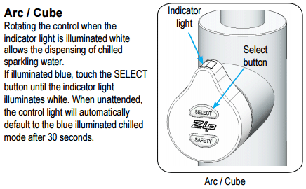 Technical image of Zip Arc Design Filtered Chilled & Sparkling Water Tap (Gloss Black).